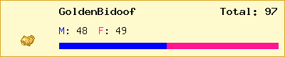 GoldenBidoof stats
