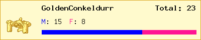 GoldenConkeldurr stats