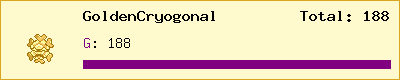 GoldenCryogonal stats