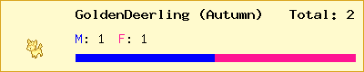 GoldenDeerling (Autumn) stats