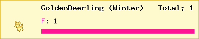 GoldenDeerling (Winter) stats