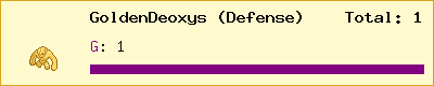 GoldenDeoxys (Defense) stats