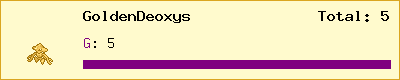GoldenDeoxys stats