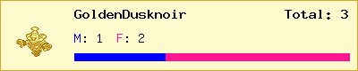 GoldenDusknoir stats