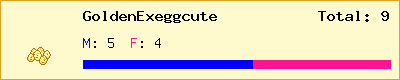 GoldenExeggcute stats