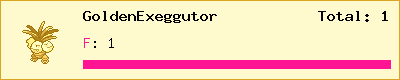 GoldenExeggutor stats