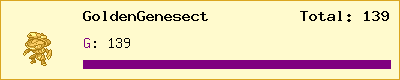GoldenGenesect stats