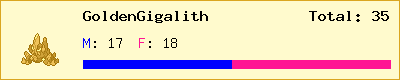 GoldenGigalith stats