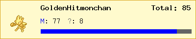 GoldenHitmonchan stats