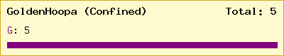 GoldenHoopa (Confined) stats