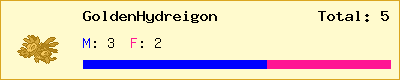 GoldenHydreigon stats