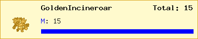 GoldenIncineroar stats
