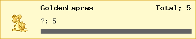 GoldenLapras stats