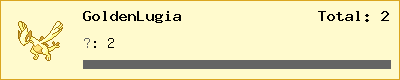 GoldenLugia stats