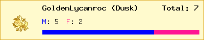 GoldenLycanroc (Dusk) stats