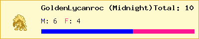 GoldenLycanroc (Midnight) stats