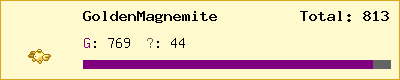 GoldenMagnemite stats