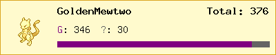 GoldenMewtwo stats