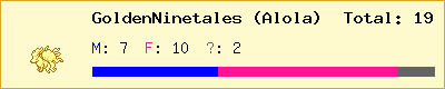 GoldenNinetales (Alola) stats