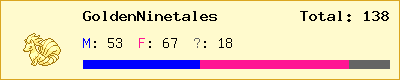 GoldenNinetales stats