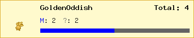 GoldenOddish stats