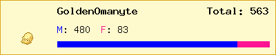 GoldenOmanyte stats