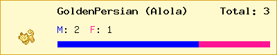 GoldenPersian (Alola) stats
