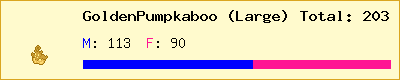 GoldenPumpkaboo (Large) stats