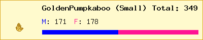 GoldenPumpkaboo (Small) stats