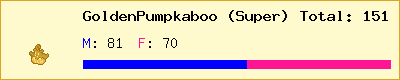 GoldenPumpkaboo (Super) stats