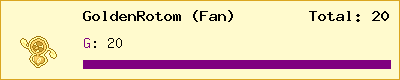 GoldenRotom (Fan) stats