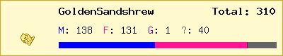 GoldenSandshrew stats
