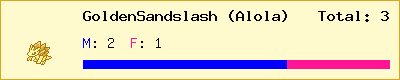 GoldenSandslash (Alola) stats