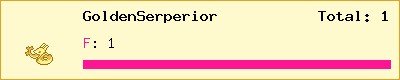 GoldenSerperior stats
