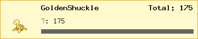 GoldenShuckle stats