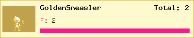 GoldenSneasler stats
