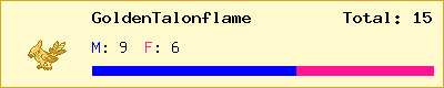GoldenTalonflame stats