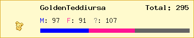 GoldenTeddiursa stats