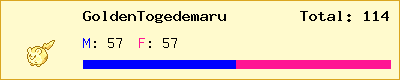 GoldenTogedemaru stats