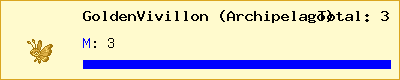 GoldenVivillon (Archipelago) stats