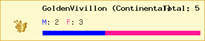 GoldenVivillon (Continental) stats
