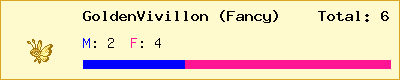 GoldenVivillon (Fancy) stats