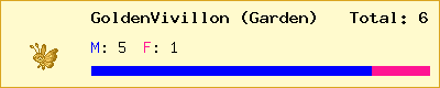 GoldenVivillon (Garden) stats