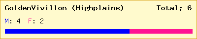 GoldenVivillon (Highplains) stats