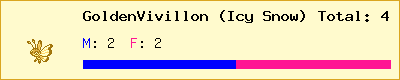 GoldenVivillon (Icy Snow) stats
