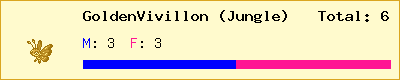 GoldenVivillon (Jungle) stats