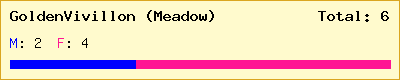 GoldenVivillon (Meadow) stats