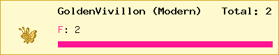 GoldenVivillon (Modern) stats