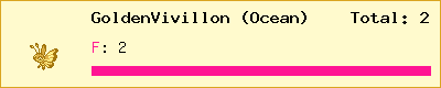 GoldenVivillon (Ocean) stats