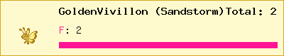GoldenVivillon (Sandstorm) stats